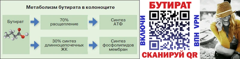 Купить  Данилов  БУТИРАТ жидкий экстази 